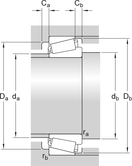 abutment dimensions of 30204 7204e metric tapered roller bearings