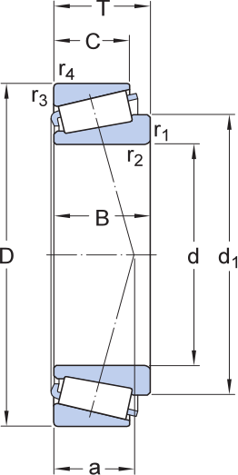 dimensions of 30204 7204e metric tapered roller bearings