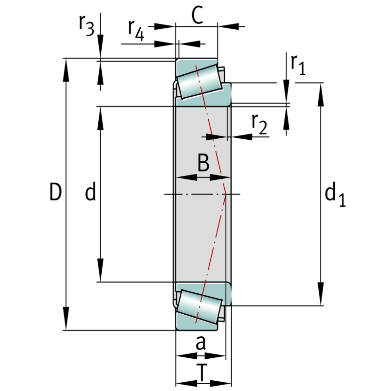 diagram of dsbr metric tapered roller bearings